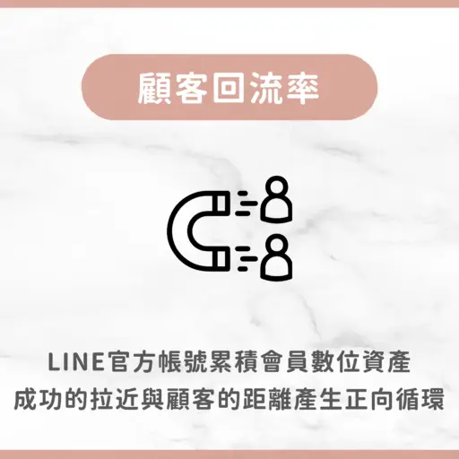 蔓達拉 6 用戶分享|美容|SPA|蔓達拉|心得1