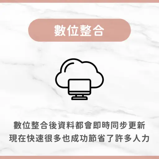 蔓達拉 8 用戶分享|美容|SPA|蔓達拉|心得3