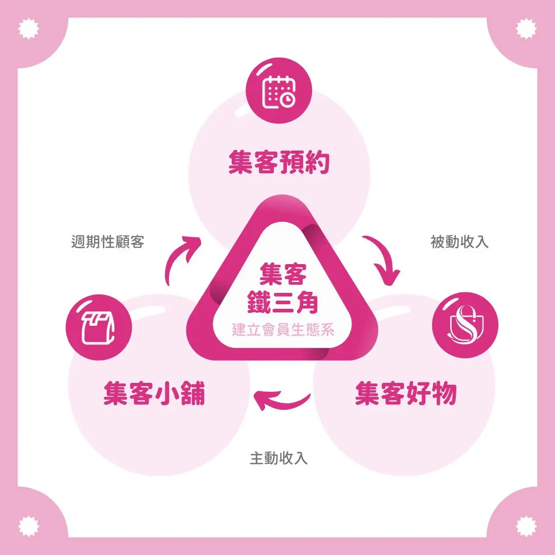 集客好物 9 集客好物 - www.saydou.com