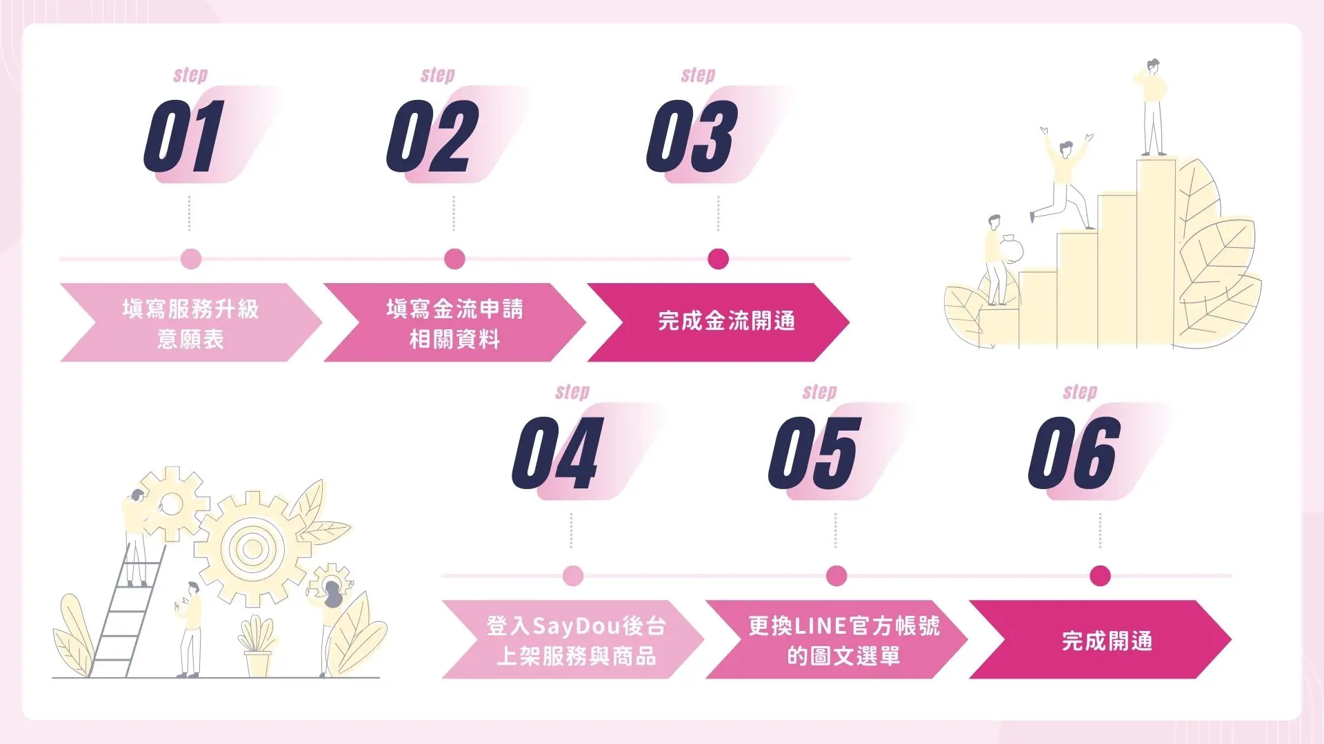 集客好物 10 集客好物 - www.saydou.com