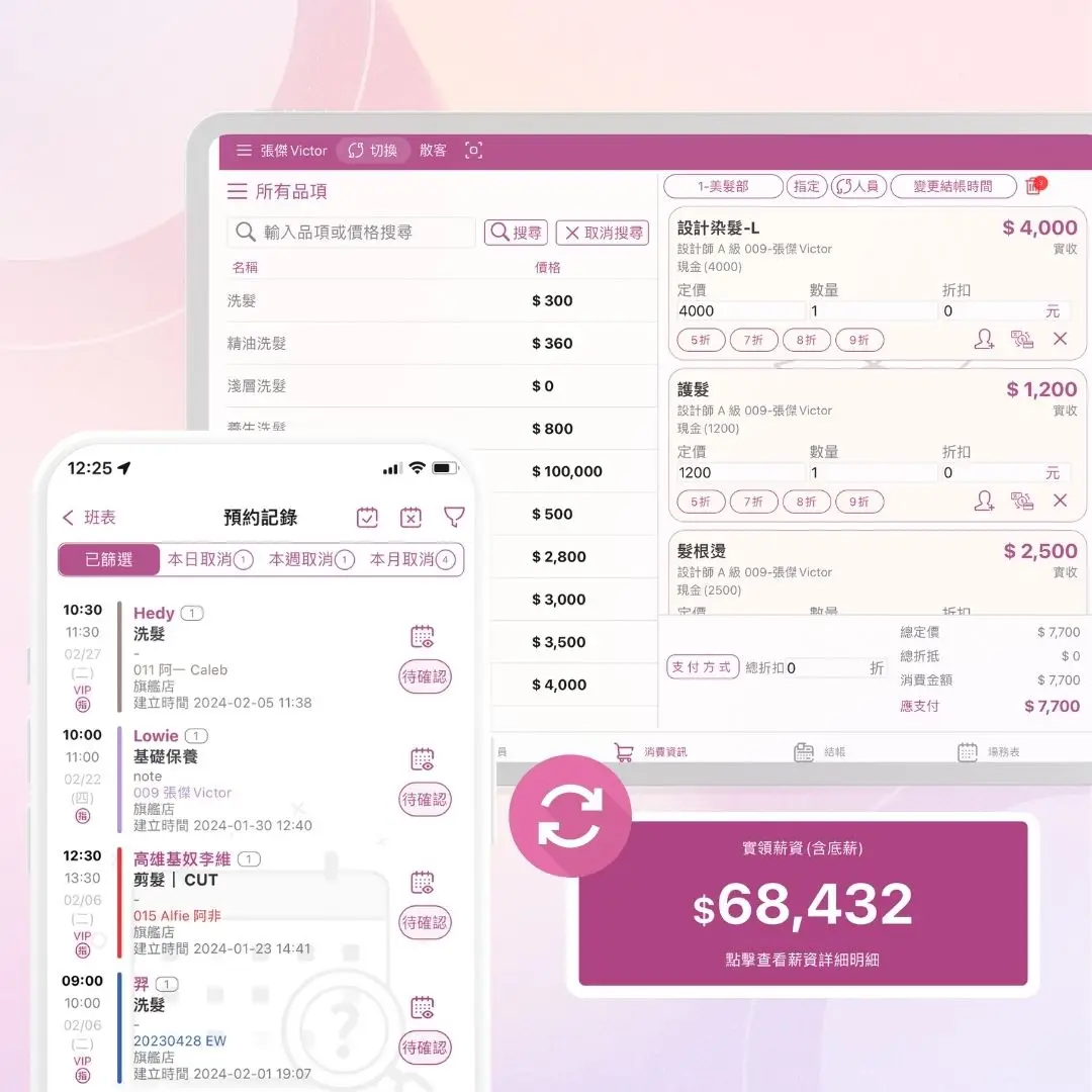 管人｜拉近顧客與員工關係 - www.saydou.com