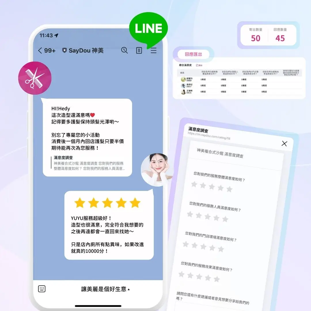 行銷|資源重組再創高業績 5 行銷|資源重組再創高業績 - www.saydou.com