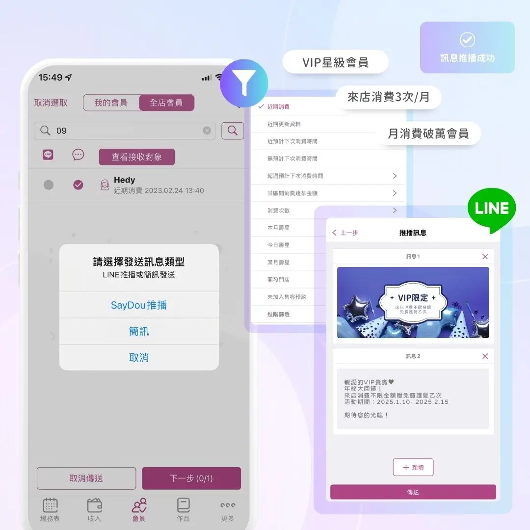 行銷|資源重組再創高業績 7 行銷|資源重組再創高業績 - www.saydou.com