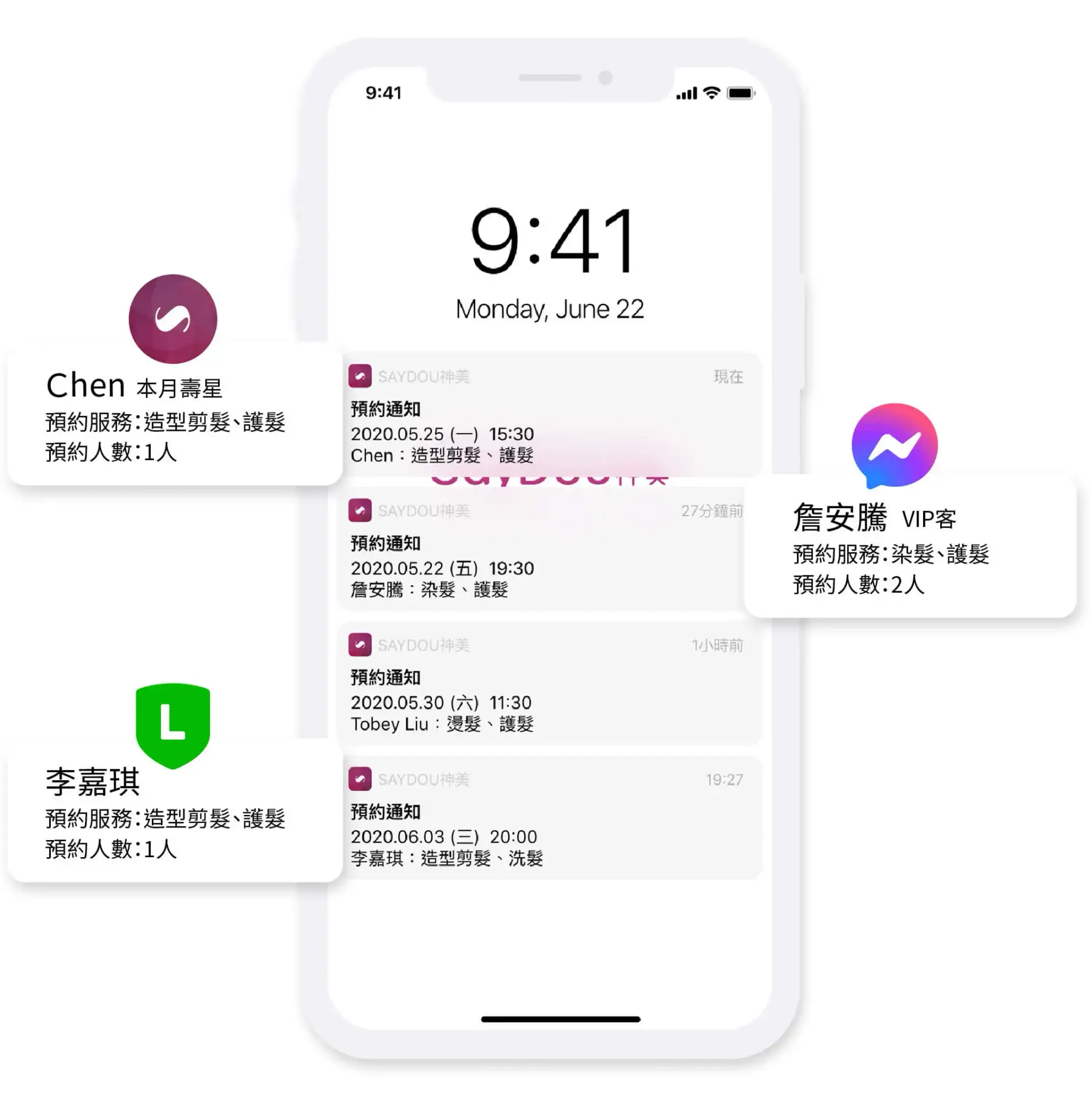 美業聊聊｜神美知識｜顧客忠誠計劃6步驟｜內文圖｜集客預約
