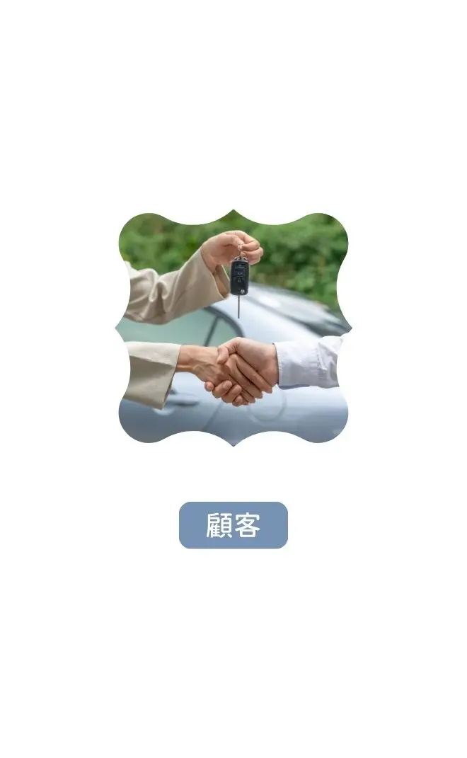 [Hando]預約流程-顧客