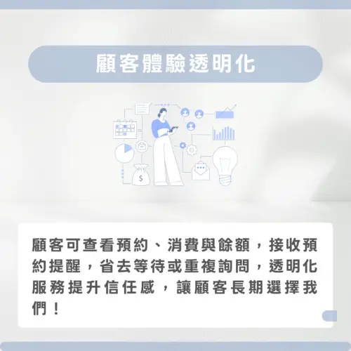 兩點半H2half❶ 顧客體驗透明化 ┇ 服務更安心